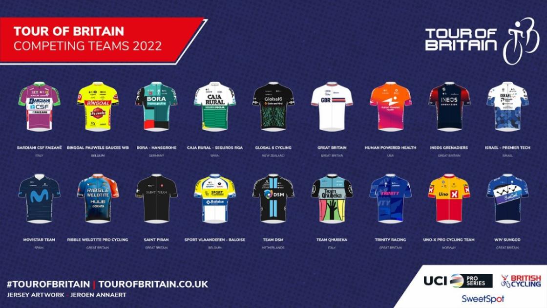 Tour of Britain-team aangekondigd voor het evenement van dit jaar